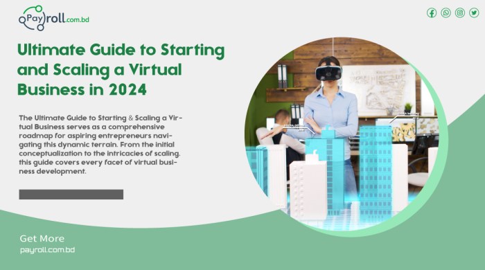 Virtual business management